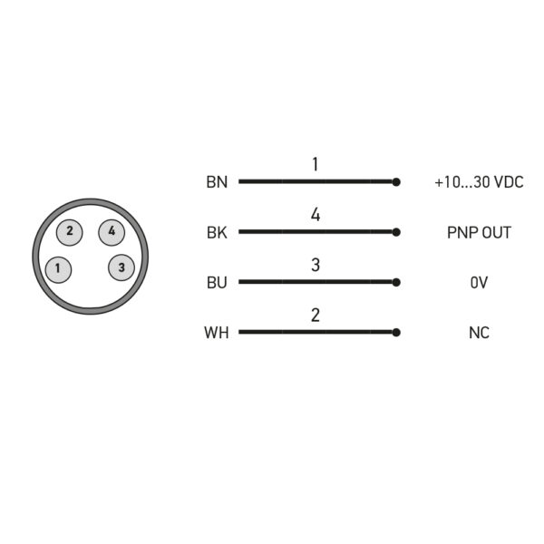 S3N-PH-2-B01-P schemat